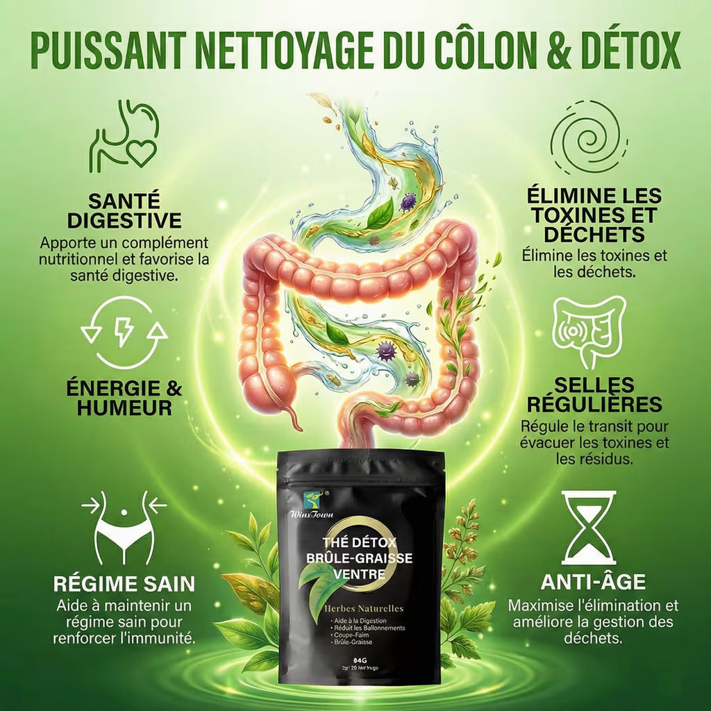 🌿Thé Détox Naturel 🌿 Ventre Plat & Un Colon en Bonne Santé 🌿