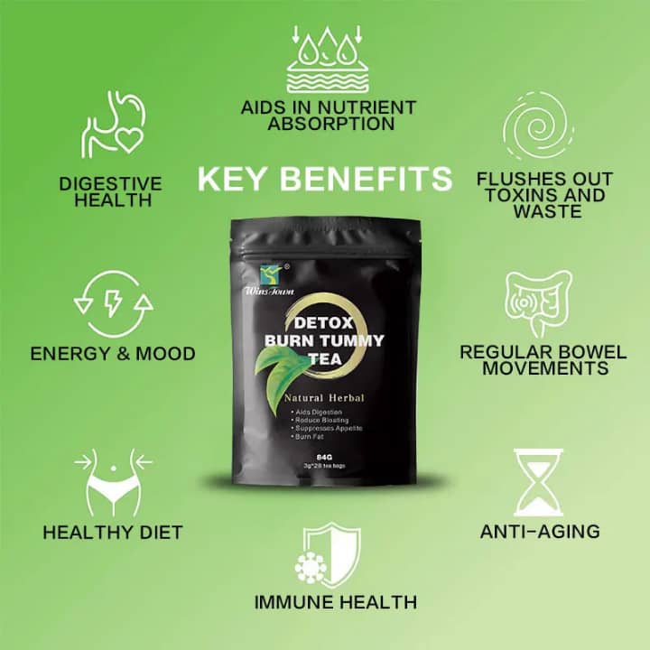 🌿Thé Détox Naturel 🌿 Ventre Plat & Un Colon en Bonne Santé 🌿