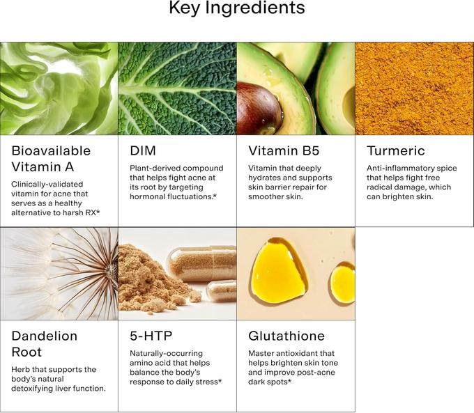Complément hormonal contre l'acné